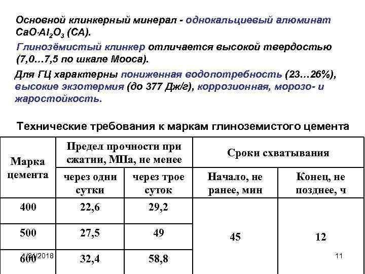 Основной клинкерный минерал - однокальциевый алюминат Са. О Аl 2 О 3 (СА). Глинозёмистый