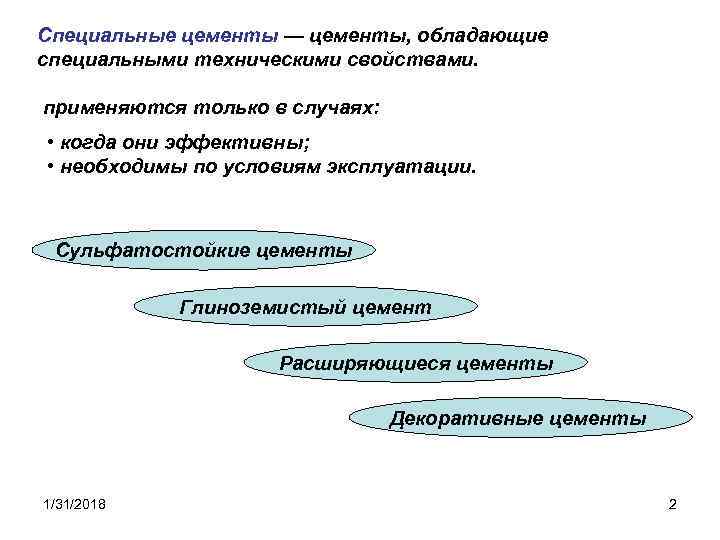 Специальные цементы — цементы, обладающие специальными техническими свойствами. применяются только в случаях: • когда