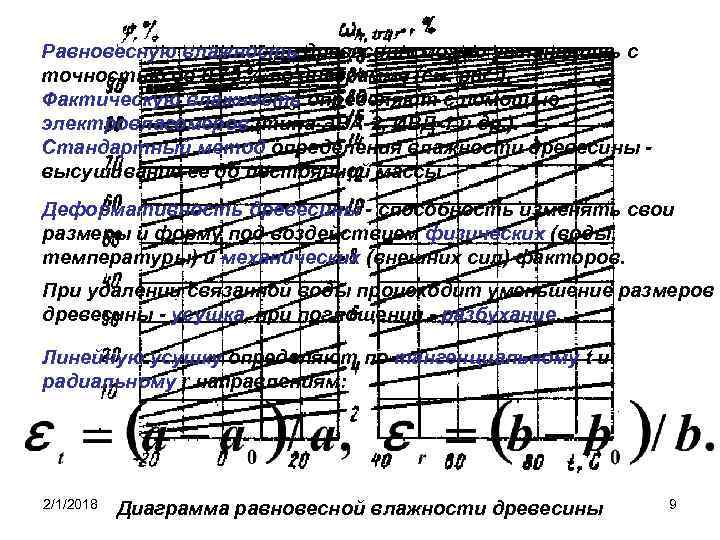 Равновесную влажность древесины можно установить с точностью до 0, 75 % по диаграмме (см.