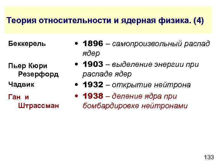 Теория относительности и ядерная физика. (4) Беккерель Пьер Кюри Резерфорд Чадвик Ган и Штрассман