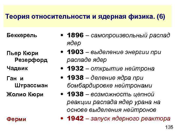 Теория относительности и ядерная физика. (6) Беккерель Пьер Кюри Резерфорд Чадвик Ган и Штрассман