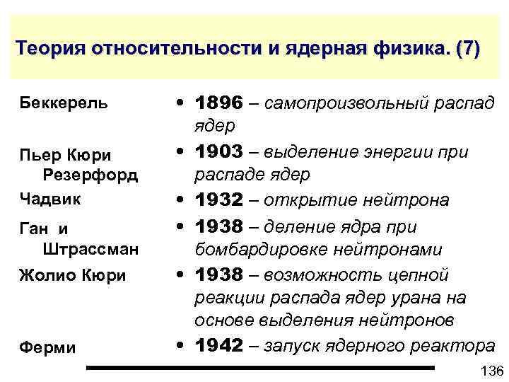 Теория относительности и ядерная физика. (7) Беккерель Пьер Кюри Резерфорд Чадвик Ган и Штрассман