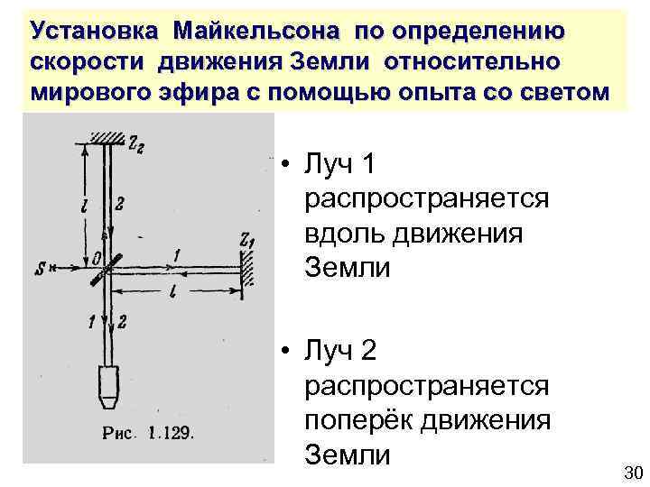 Установка Майкельсона по определению скорости движения Земли относительно мирового эфира с помощью опыта со