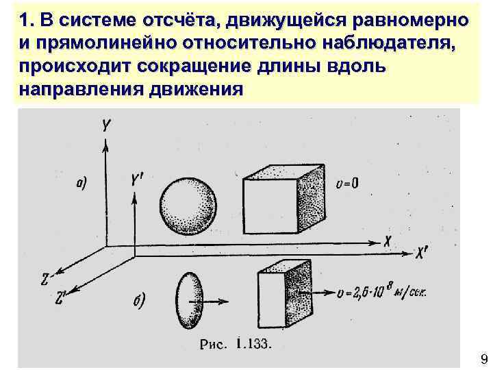 1. В системе отсчёта, движущейся равномерно и прямолинейно относительно наблюдателя, происходит сокращение длины вдоль