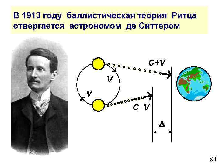В 1913 году баллистическая теория Ритца отвергается астрономом де Ситтером C+V V V C–V