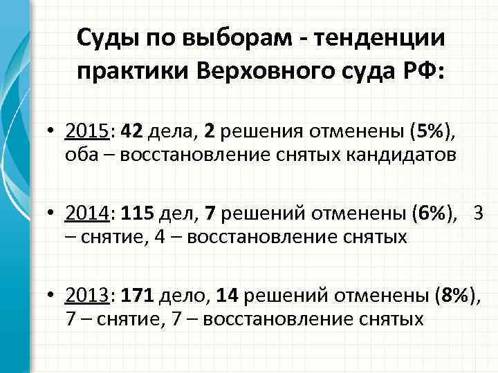 Суды по выборам - тенденции практики Верховного суда РФ: • 2015: 42 дела, 2