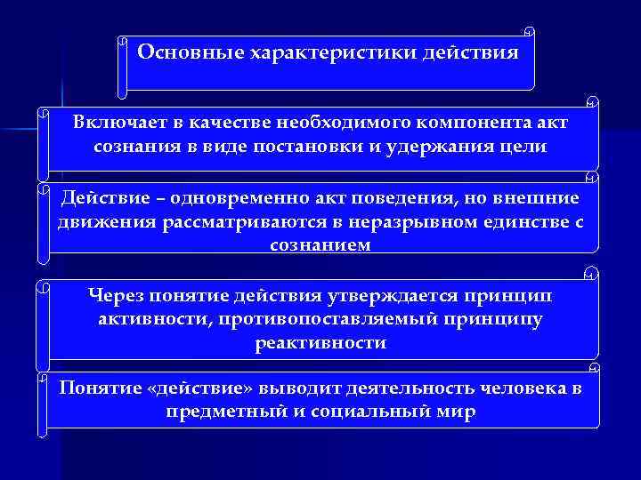 Основные характеристики действия Включает в качестве необходимого компонента акт сознания в виде постановки и