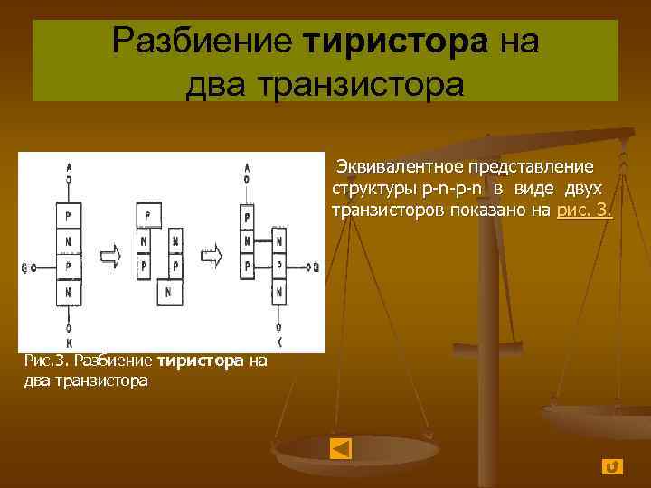 Разбиение тиристора на два транзистора Эквивалентное представление структуры р-n-p-n в виде двух транзисторов показано