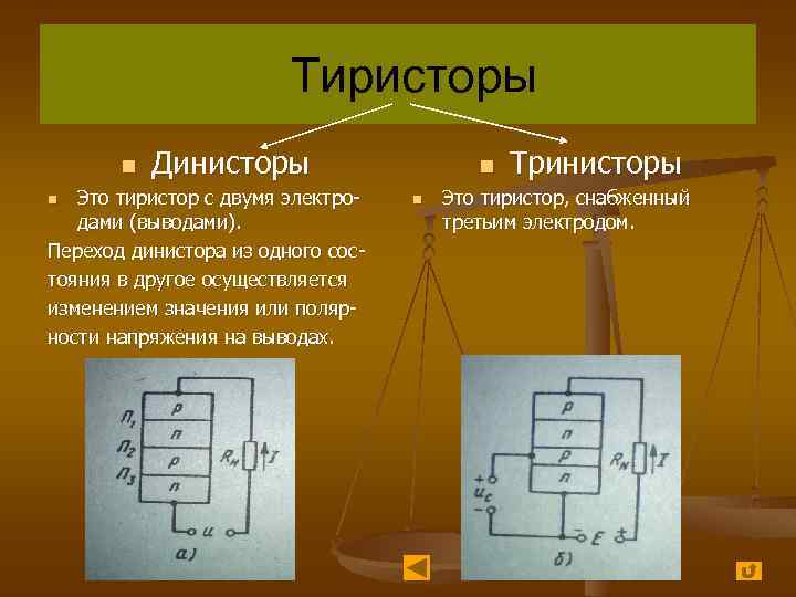 Тиристоры n Динисторы n Это тиристор с двумя электродами (выводами). Переход динистора из одного