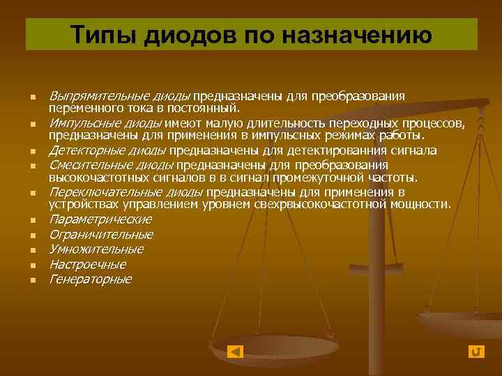 Типы диодов по назначению n n n n n Выпрямительные диоды предназначены для преобразования
