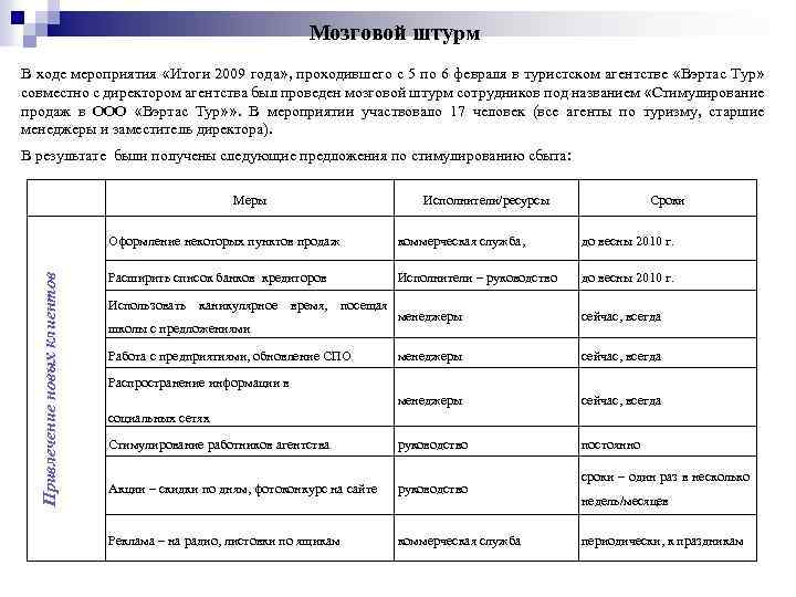 Мозговой штурм В ходе мероприятия «Итоги 2009 года» , проходившего с 5 по 6