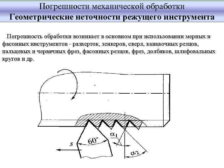 Погрешности механической обработки Геометрические неточности режущего инструмента Погрешность обработки возникает в основном при использовании