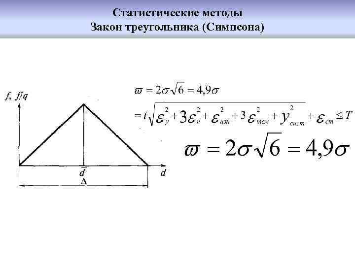 Статистические методы Закон треугольника (Симпсона) 