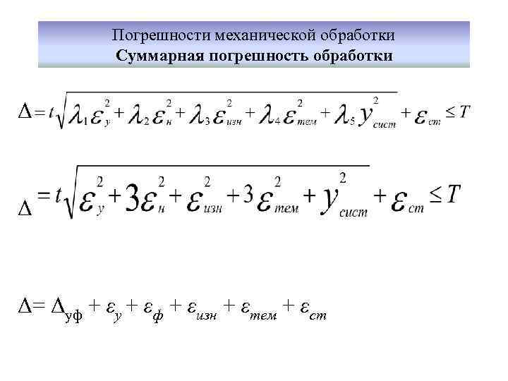 Погрешности механической обработки Суммарная погрешность обработки Δ Δ Δ= Δуф + εу + εф