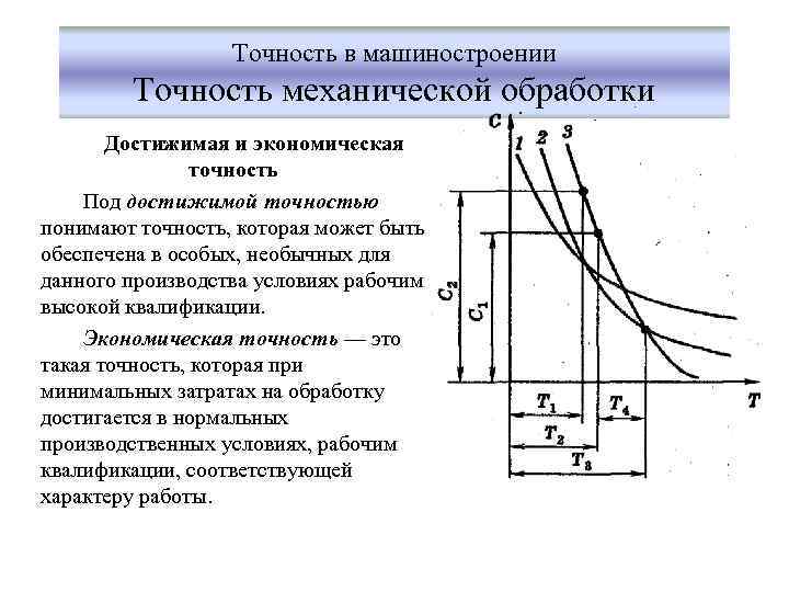 Точность в машиностроении Точность механической обработки Достижимая и экономическая точность Под достижимой точностью понимают