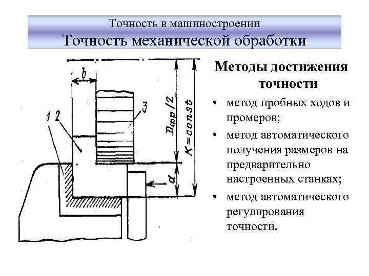 Точность в машиностроении Точность механической обработки Методы достижения точности • метод пробных ходов и