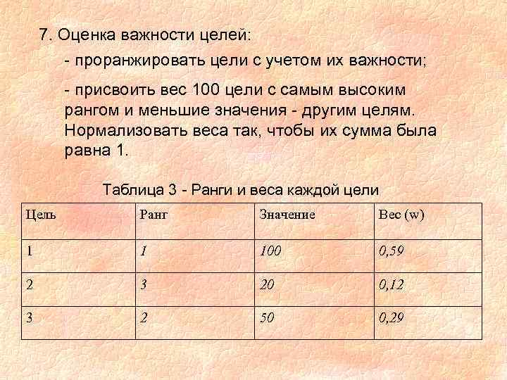 Проранжируйте что это значит. Оценка важности целей. Проранжировать это значит. Как проранжировать одинаковые данные.