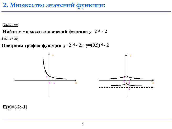 2. Множество значений функции: Задание Найдите множество значений функции y=2 -|х| - 2 Решение