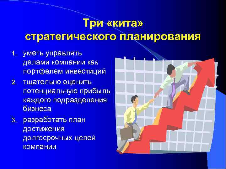 Три «кита» стратегического планирования уметь управлять делами компании как портфелем инвестиций 2. тщательно оценить