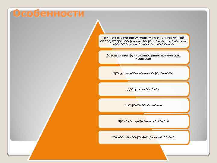 Особенности Явления памяти могут относиться к эмоциональной сфере, сфере восприятия, закреплению двигательных процессов и