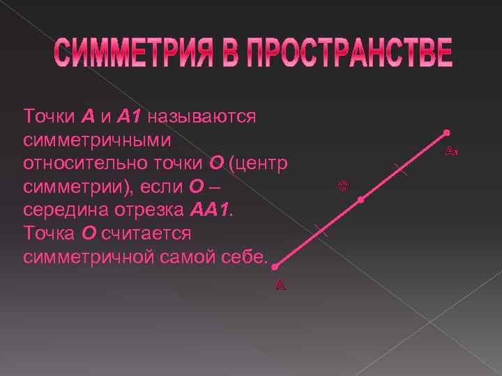 Точки А 1 называются симметричными относительно точки О (центр симметрии), если О – середина
