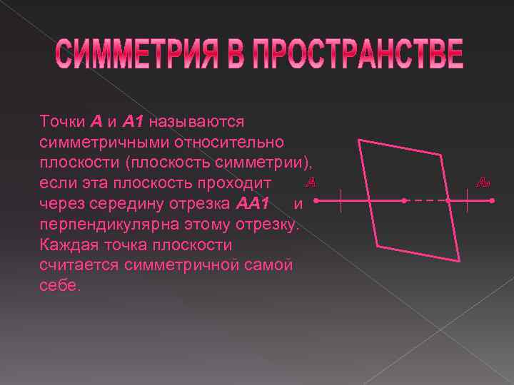 Точки А 1 называются симметричными относительно плоскости (плоскость симметрии), А если эта плоскость проходит