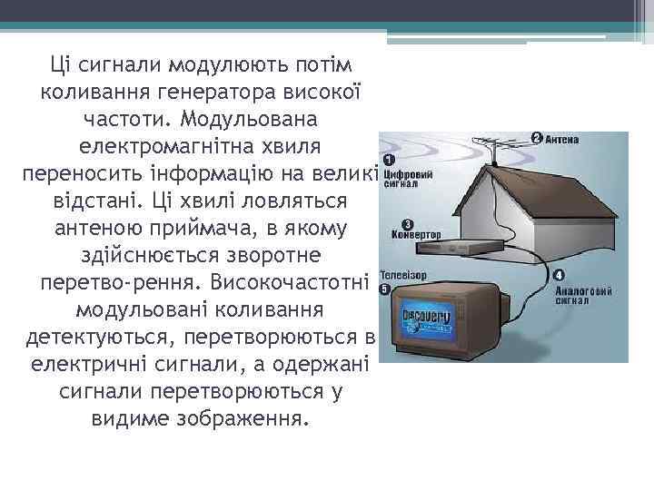 Ці сигнали модулюють потім коливання генератора високої частоти. Модульована електромагнітна хвиля переносить інформацію на