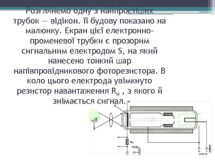 Розглянемо одну з найпростіших трубок — відікон. її будову показано на малюнку. Екран цієї