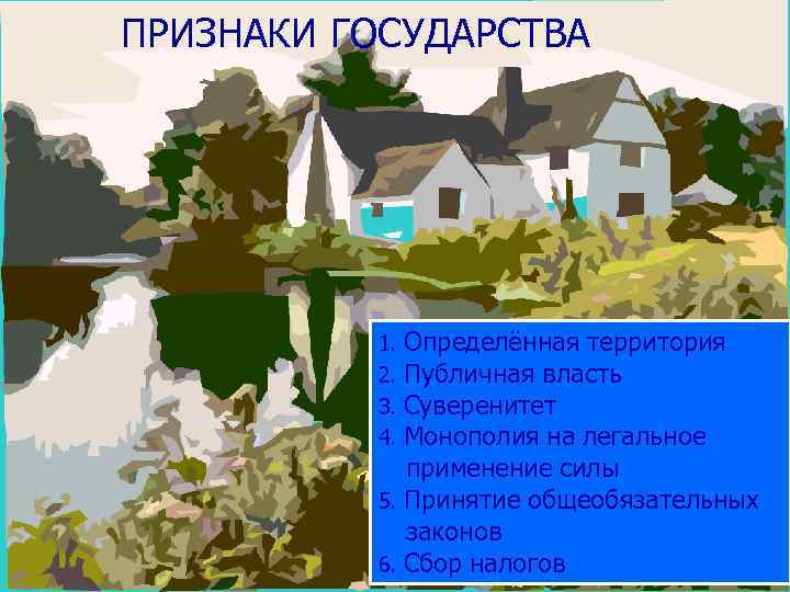 ПРИЗНАКИ ГОСУДАРСТВА Определённая территория Публичная власть Суверенитет Монополия на легальное применение силы 5. Принятие