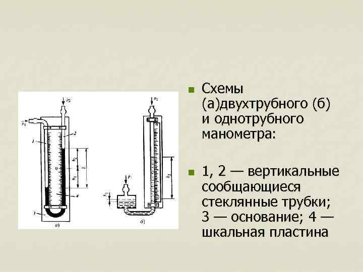 n n Схемы (а)двухтрубного (б) и однотрубного манометра: 1, 2 — вертикальные сообщающиеся стеклянные