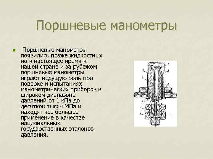 Поршневой манометр схема