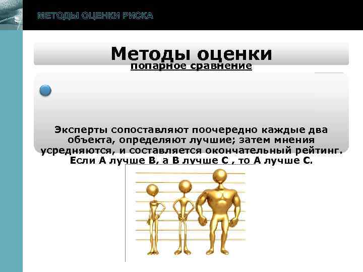 МЕТОДЫ ОЦЕНКИ РИСКА Методысравнение оценки попарное www. themegallery. com Эксперты сопоставляют поочередно каждые два