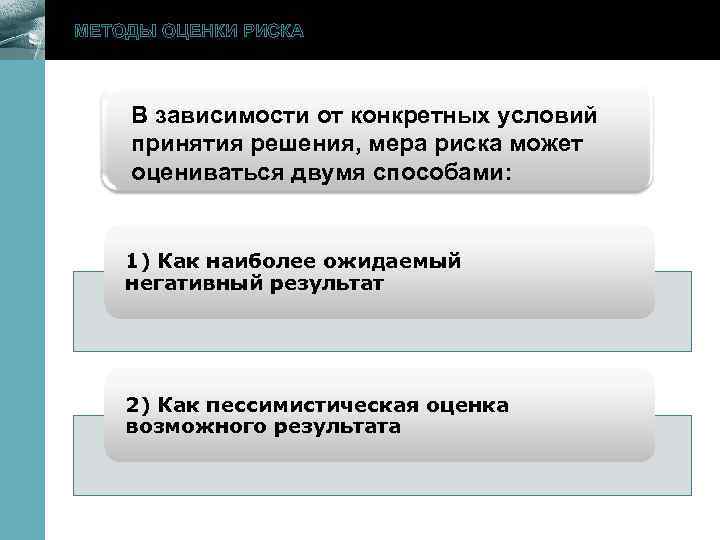 МЕТОДЫ ОЦЕНКИ РИСКА В зависимости от конкретных условий принятия решения, мера риска может оцениваться