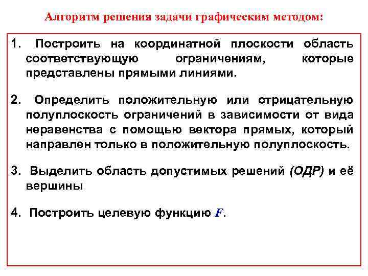Алгоритм решения задачи графическим методом: 1. Построить на координатной плоскости область соответствующую ограничениям, которые