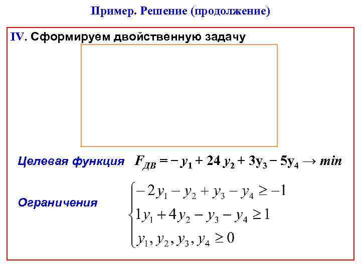 Пример. Решение (продолжение) IV. Сформируем двойственную задачу Целевая функция FДВ = у1 + 24