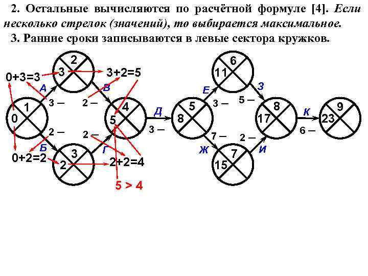 2. Остальные вычисляются по расчётной формуле [4]. Если несколько стрелок (значений), то выбирается максимальное.