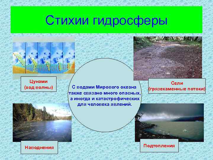Стихии гидросферы Цунами (ход волны) Наводнения С водами Мирового океана также связано много опасных,