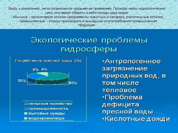 Вода, к сожалению, легко загрязняется чуждыми ей примесями. Проходя через гидрологический цикл, она может