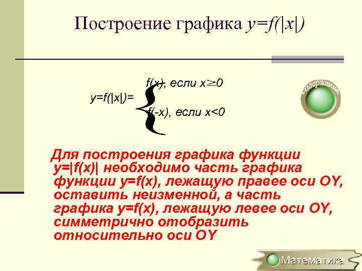 Построение графика y=f(|x|) f(x), если х 0 y=f(|x|)= f(-x), если х<0 Для построения графика