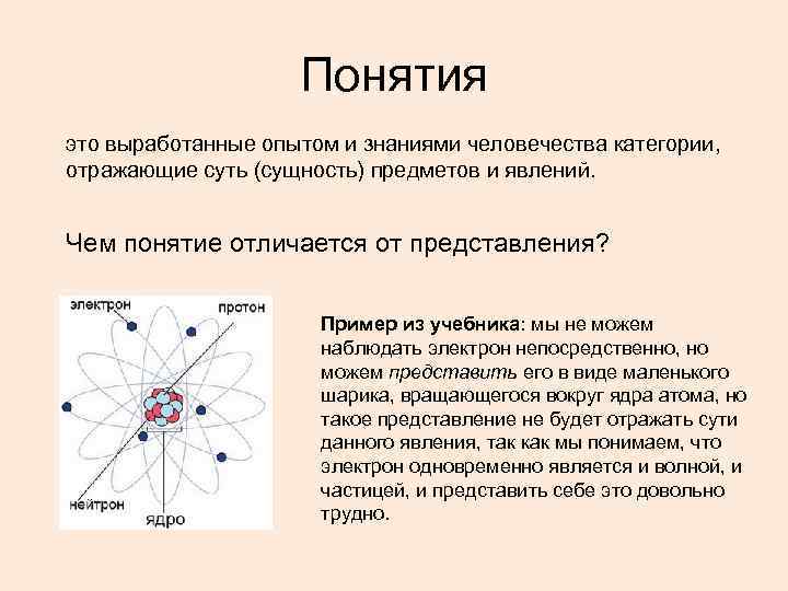 Понятия это выработанные опытом и знаниями человечества категории, отражающие суть (сущность) предметов и явлений.