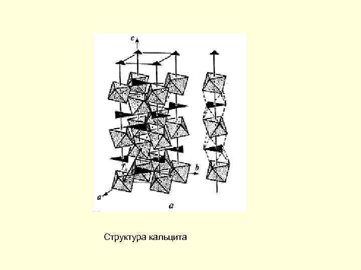 Наименьшей структурой