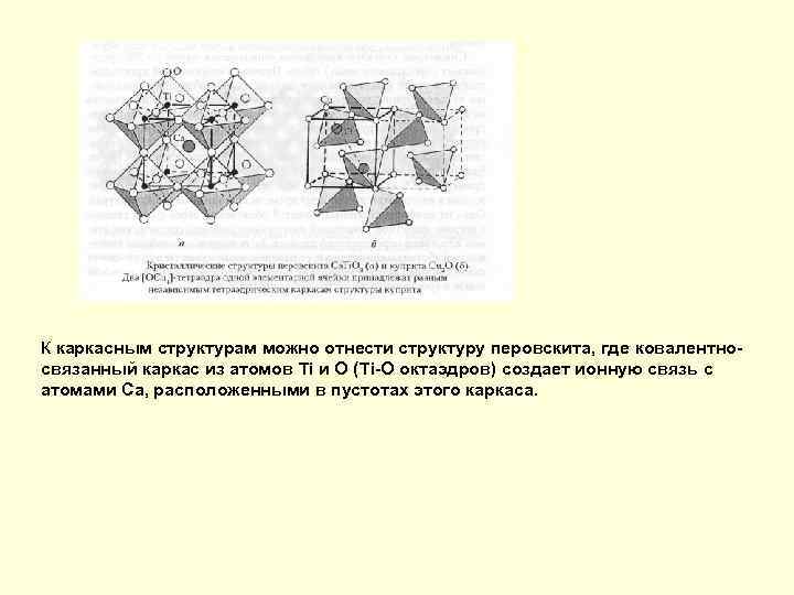 К каркасным структурам можно отнести структуру перовскита, где ковалентносвязанный каркас из атомов Ti и