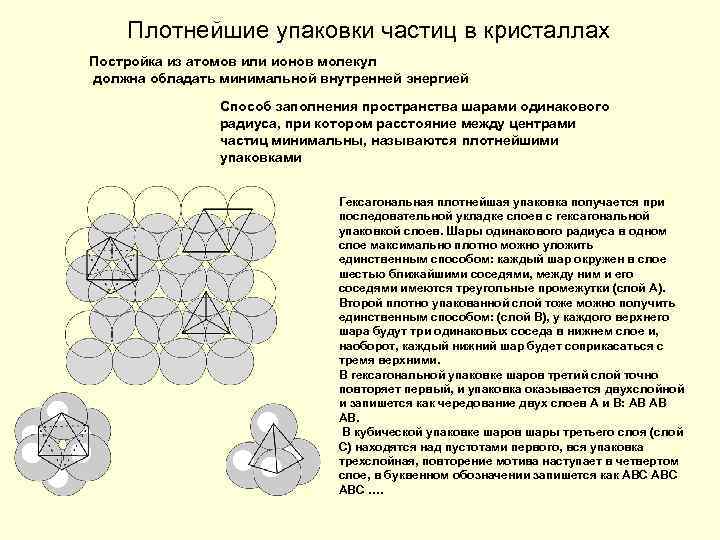 Плотнейшие упаковки частиц в кристаллах Постройка из атомов или ионов молекул должна обладать минимальной