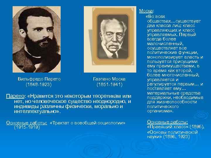  Вильфредо Парето Гаэтано Моска (1848 -1923) (1851 -1941) Парето: «Нравится это некоторым теоретикам