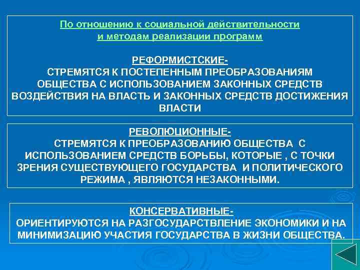 По отношению к социальной действительности и методам реализации программ РЕФОРМИСТСКИЕ- СТРЕМЯТСЯ К ПОСТЕПЕННЫМ ПРЕОБРАЗОВАНИЯМ