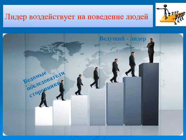 Лидер воздействует на поведение людей Ведущий - лидер е и мы ател о Вед