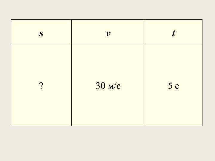 s v t ? 30 м/с 5 с 