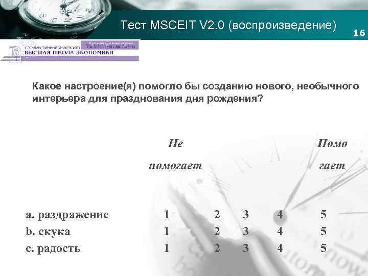 Тест MSCEIT V 2. 0 (воспроизведение) 16 Company name Какое настроение(я) помогло бы созданию