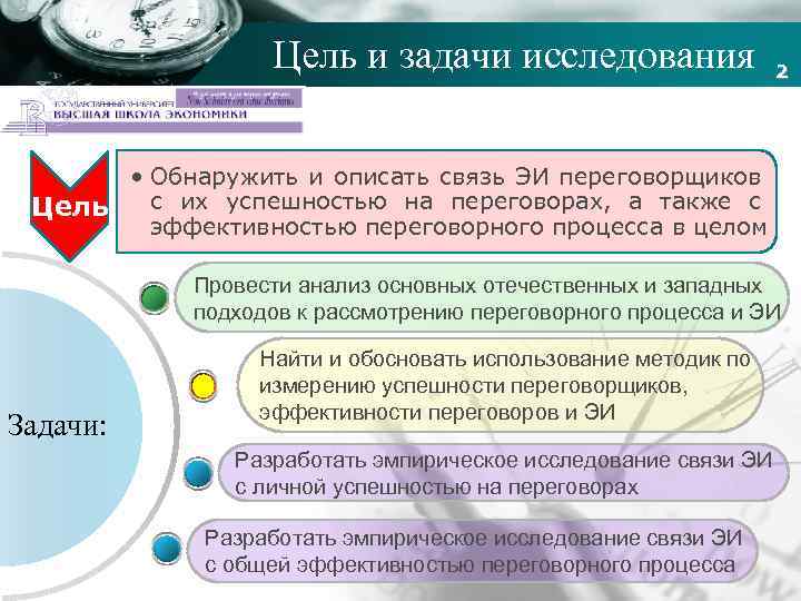 Цель и задачи исследования 2 Company name • Обнаружить и описать связь ЭИ переговорщиков