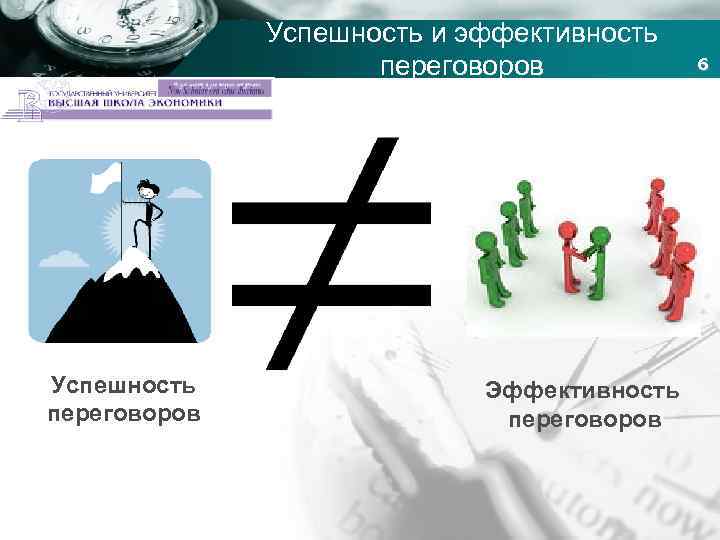 Company name Успешность переговоров Успешность и эффективность переговоров Эффективность переговоров 6 